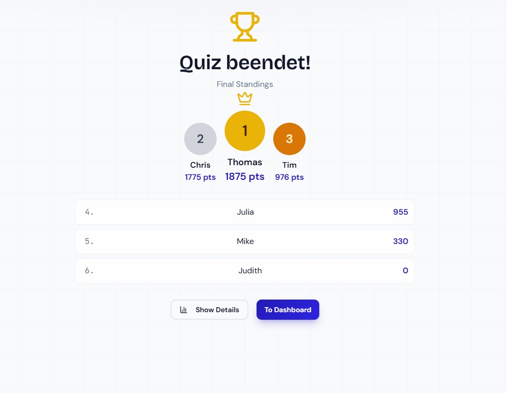Asynchrones Assessment Screenshot
